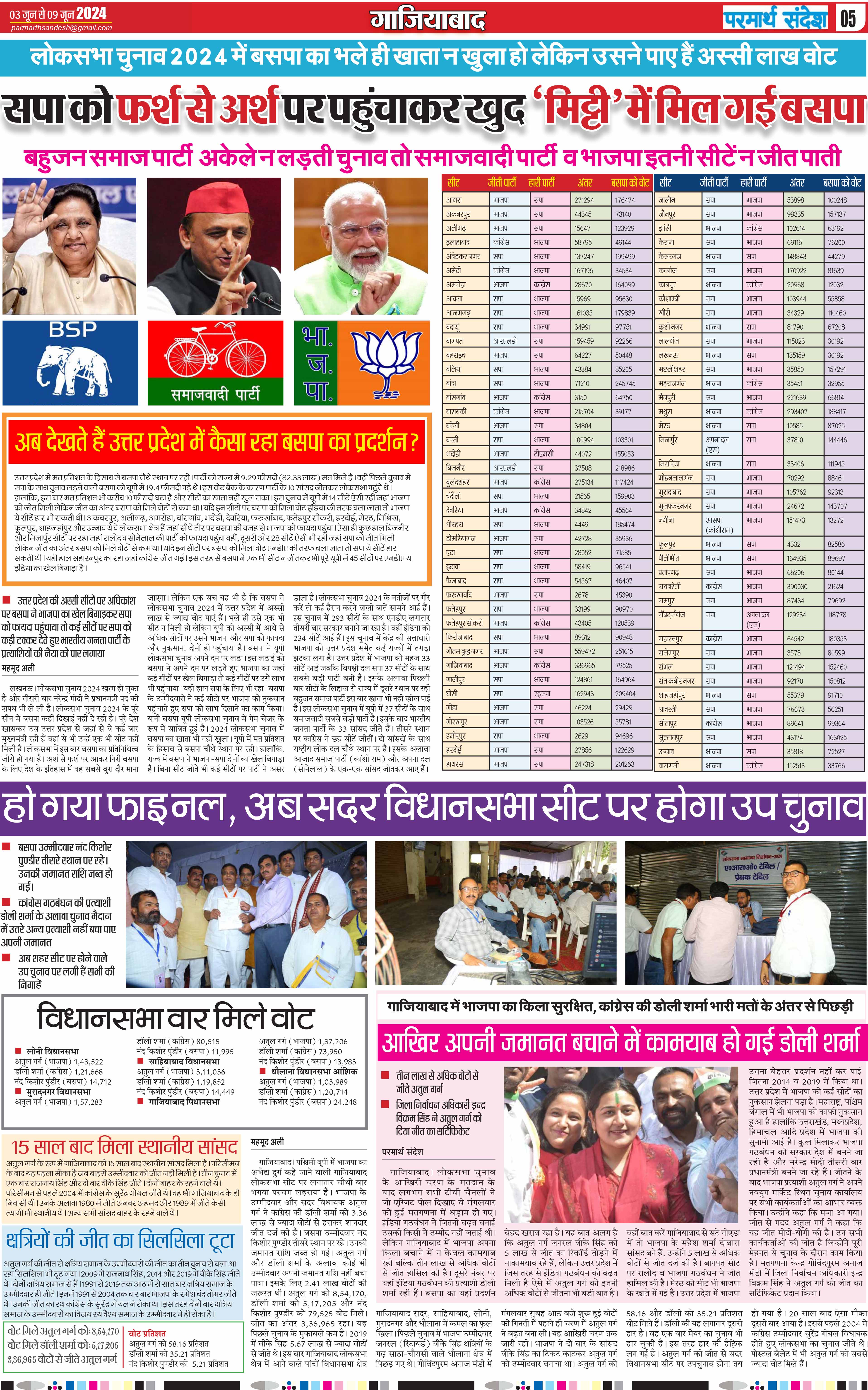 news page